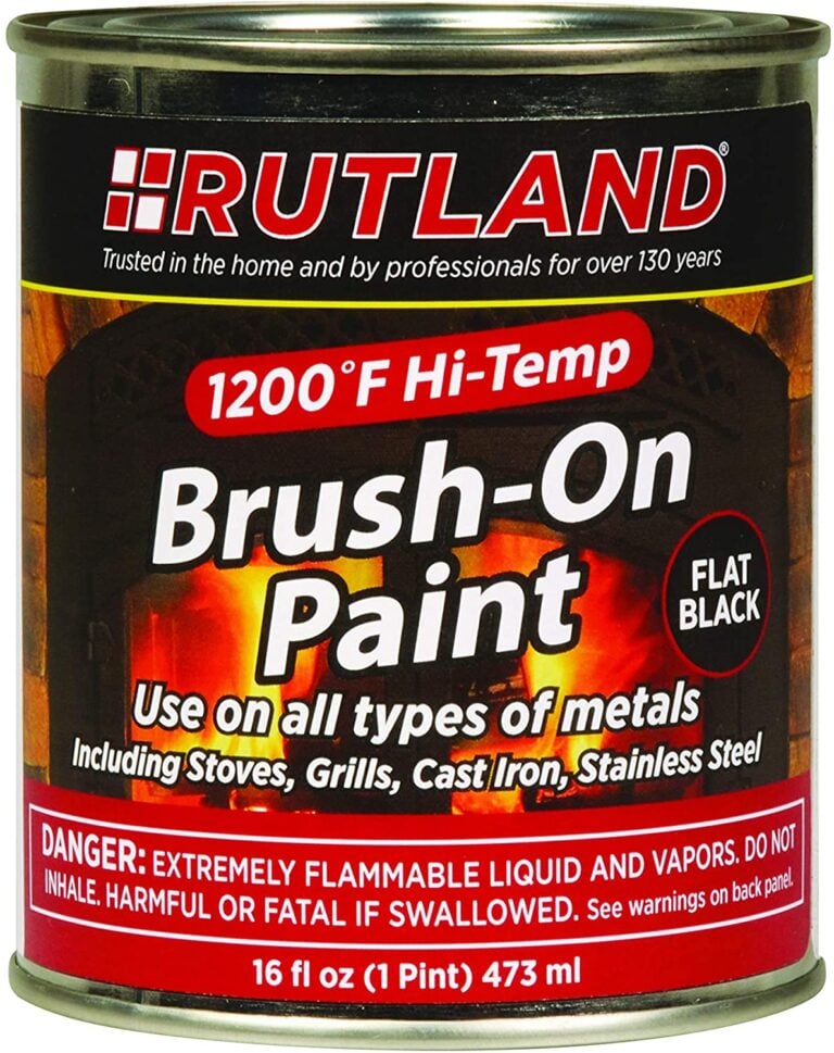 Acrylic Paint High Temperature at Michael Torrez blog